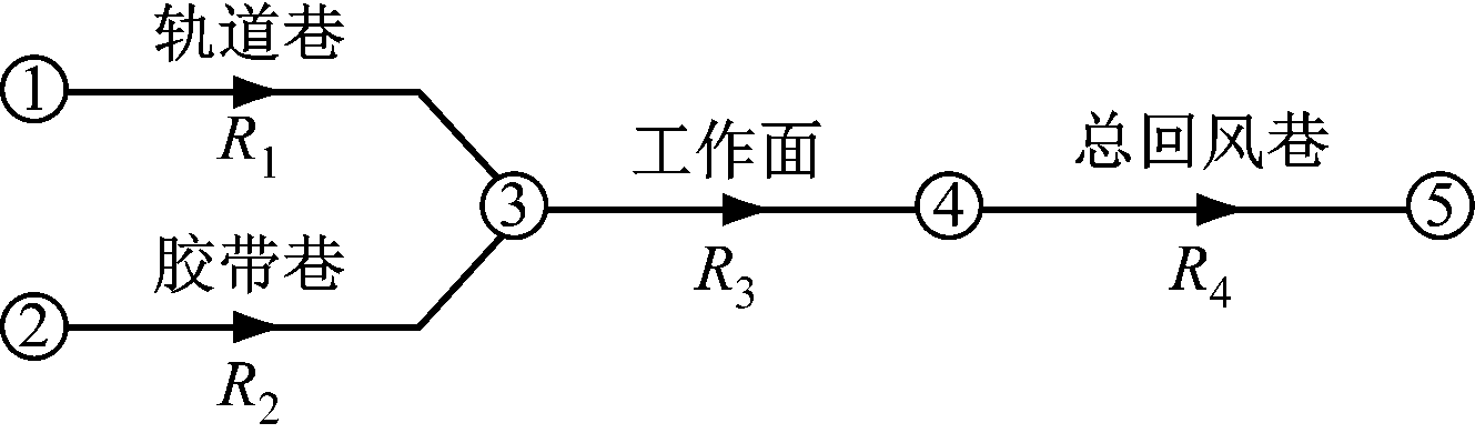 width=243,height=71,dpi=110