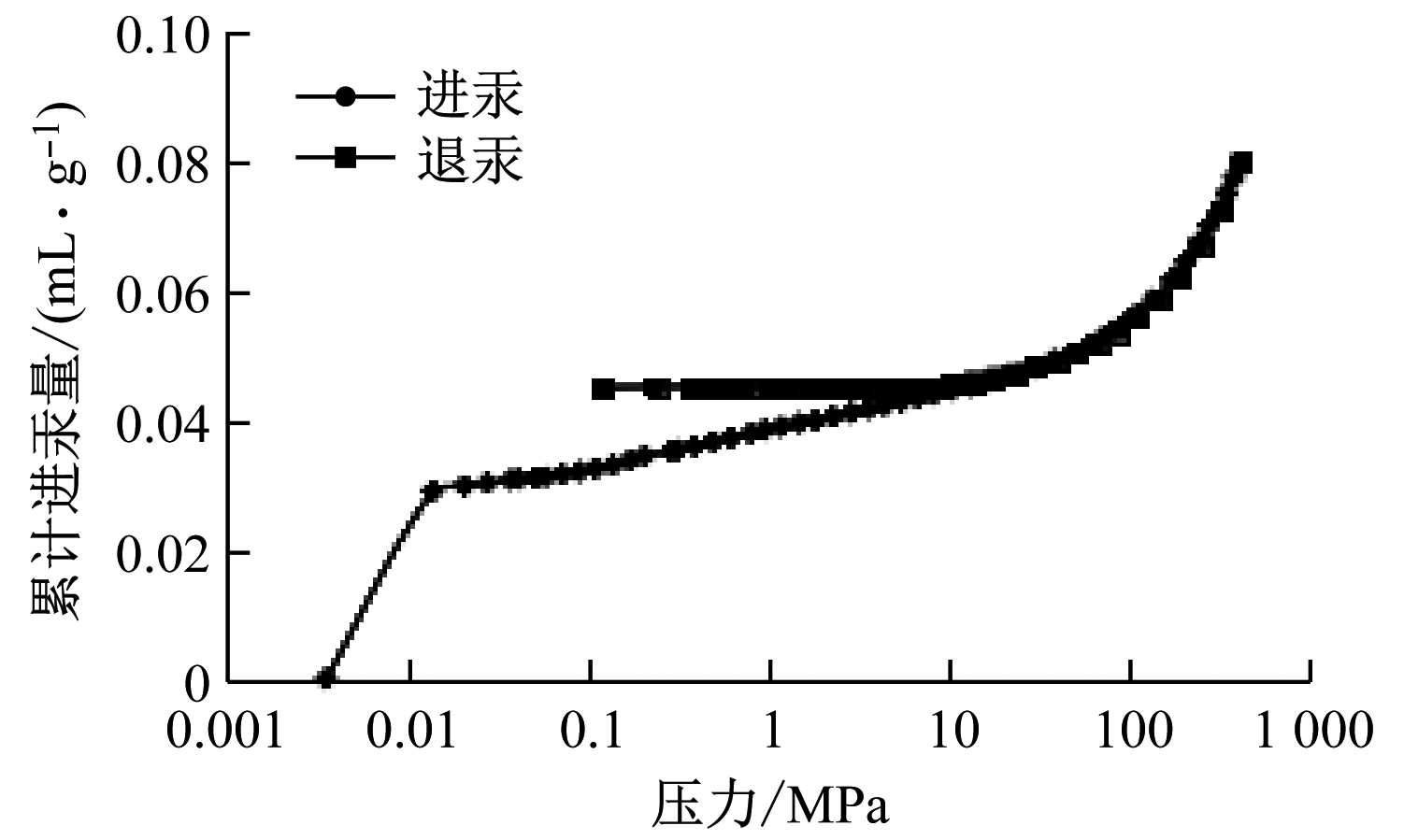 width=275,height=164,dpi=110