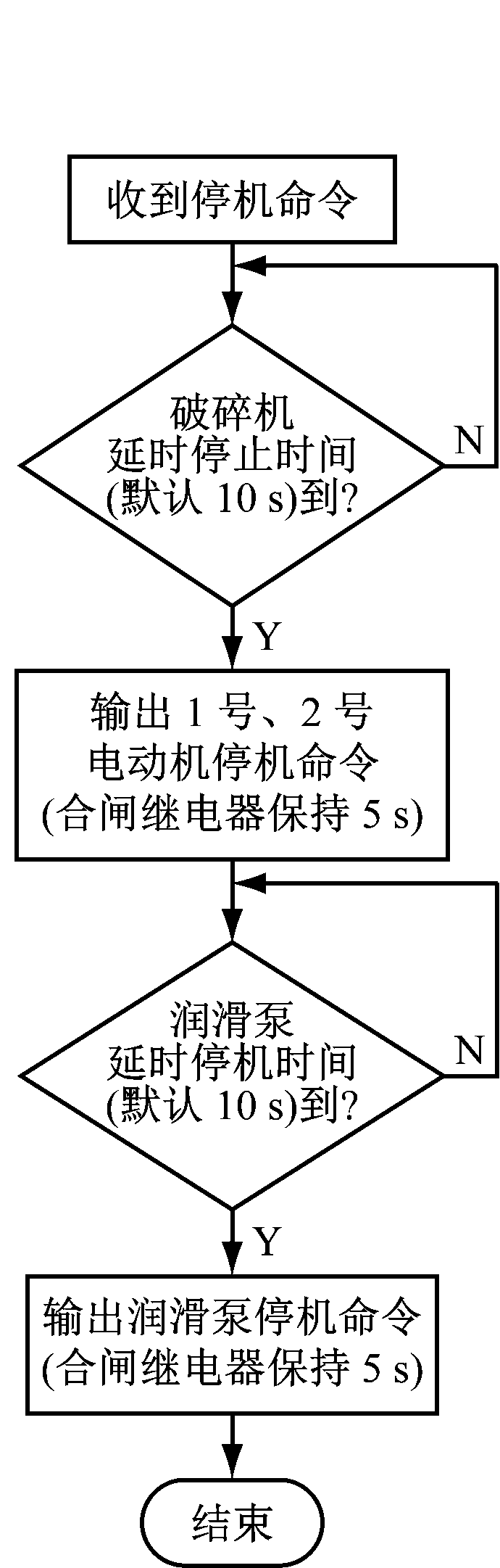 width=126,height=396,dpi=110