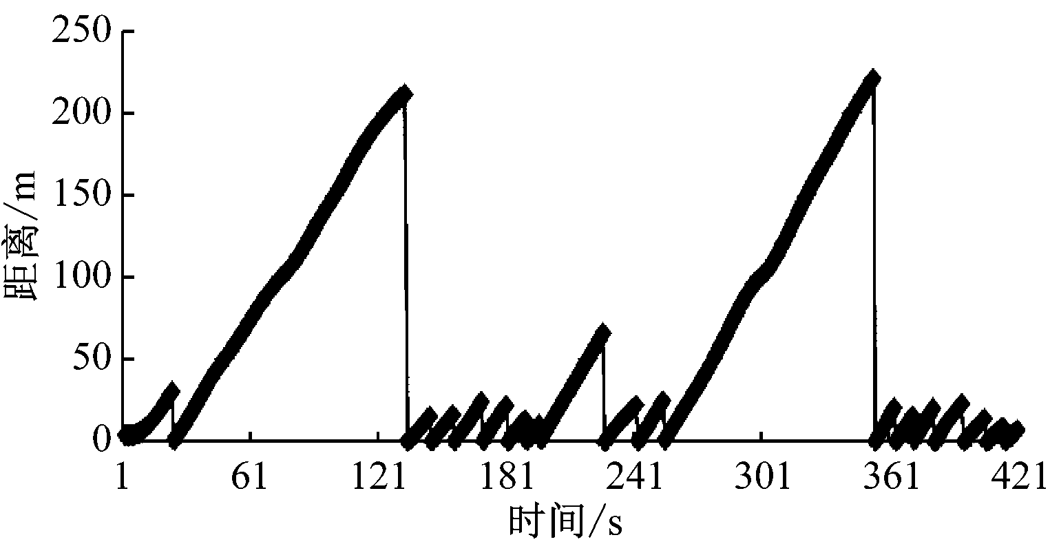 width=279,height=144,dpi=110