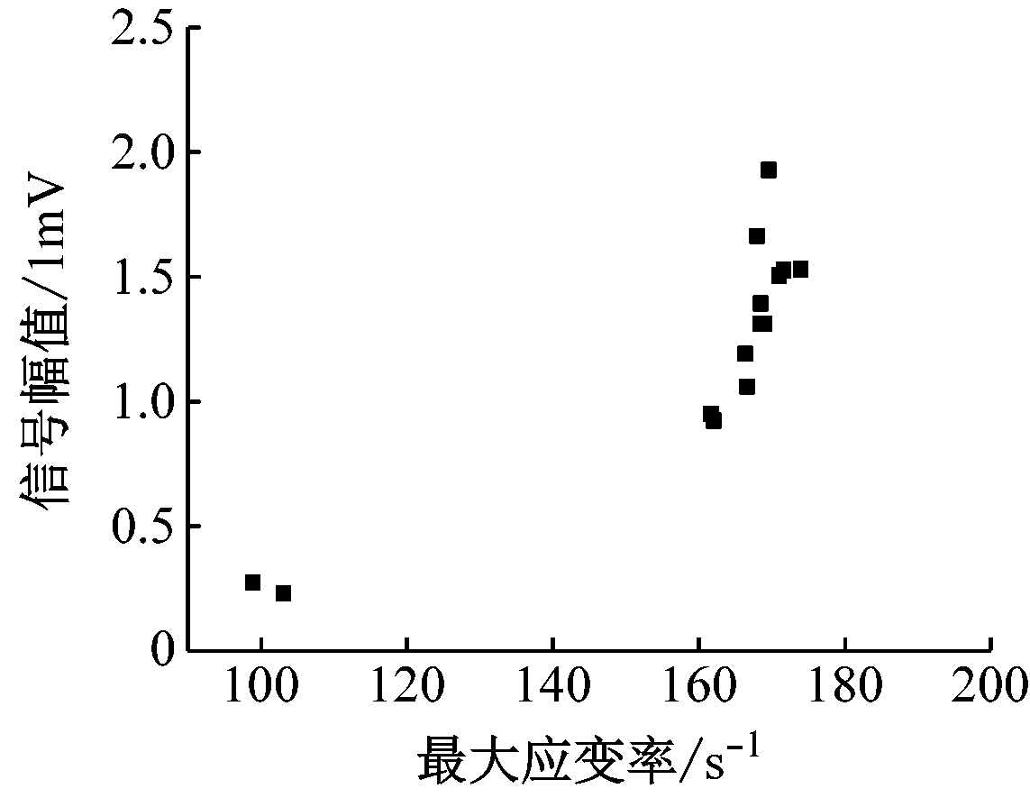 width=209,height=162,dpi=110