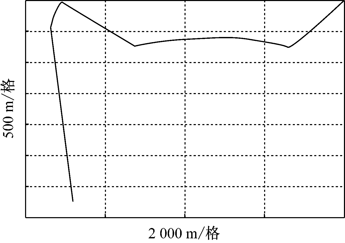 width=244,height=172,dpi=110