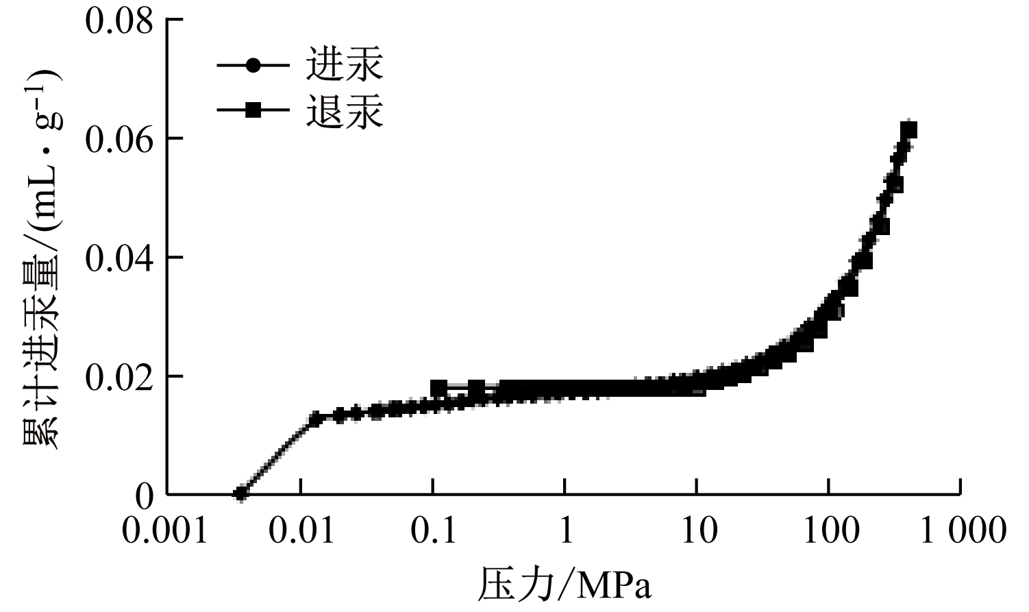 width=275,height=163,dpi=110