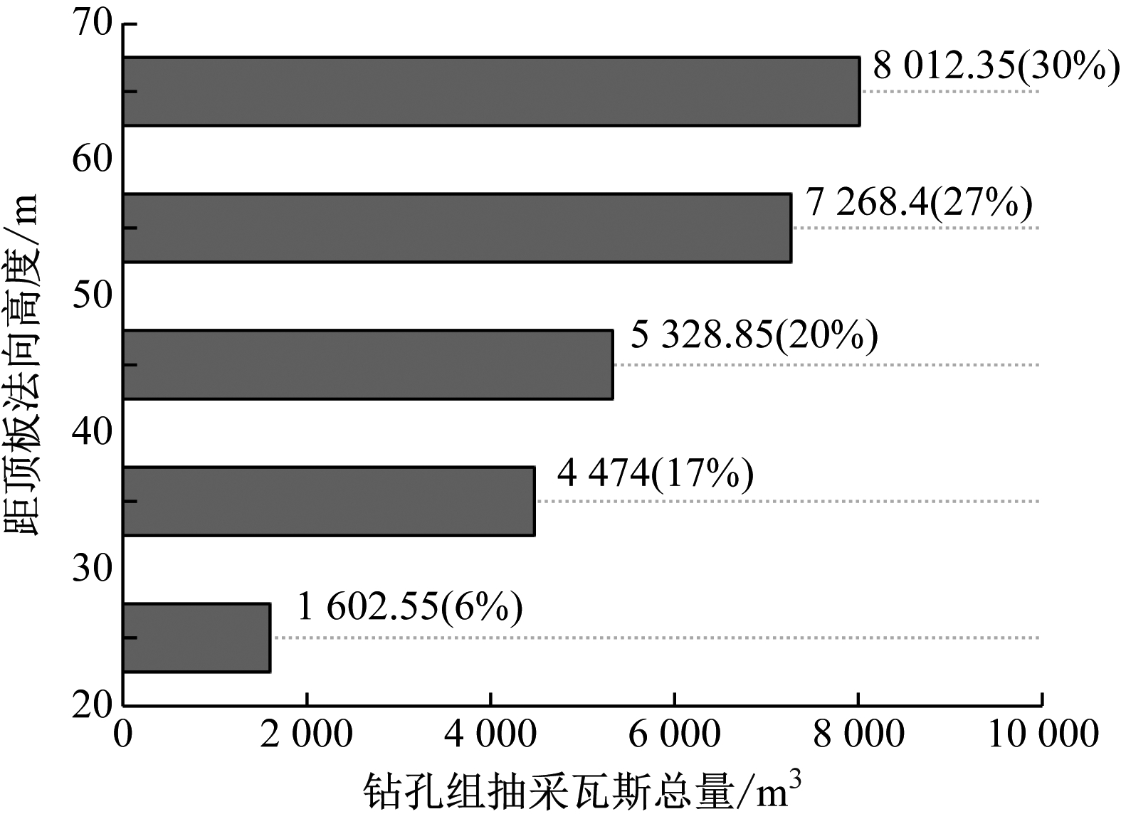 width=288,height=211,dpi=110