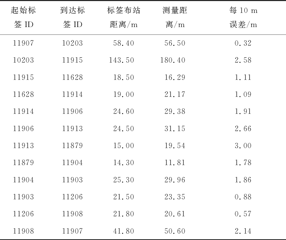 width=407,height=341,dpi=110