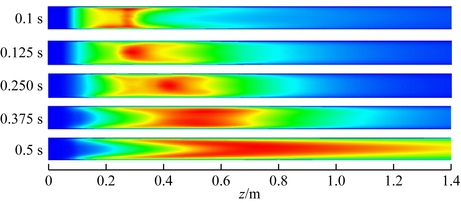 width=331,height=146,dpi=110