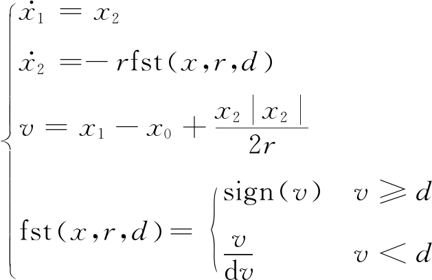 width=230,height=149,dpi=110