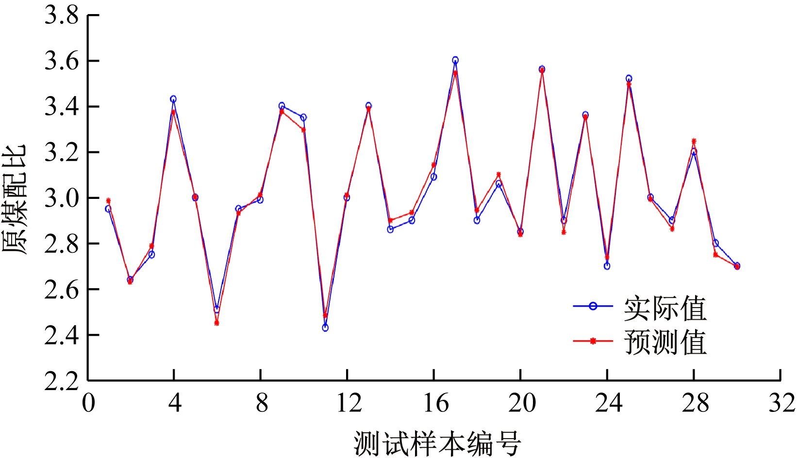 width=301,height=173,dpi=110