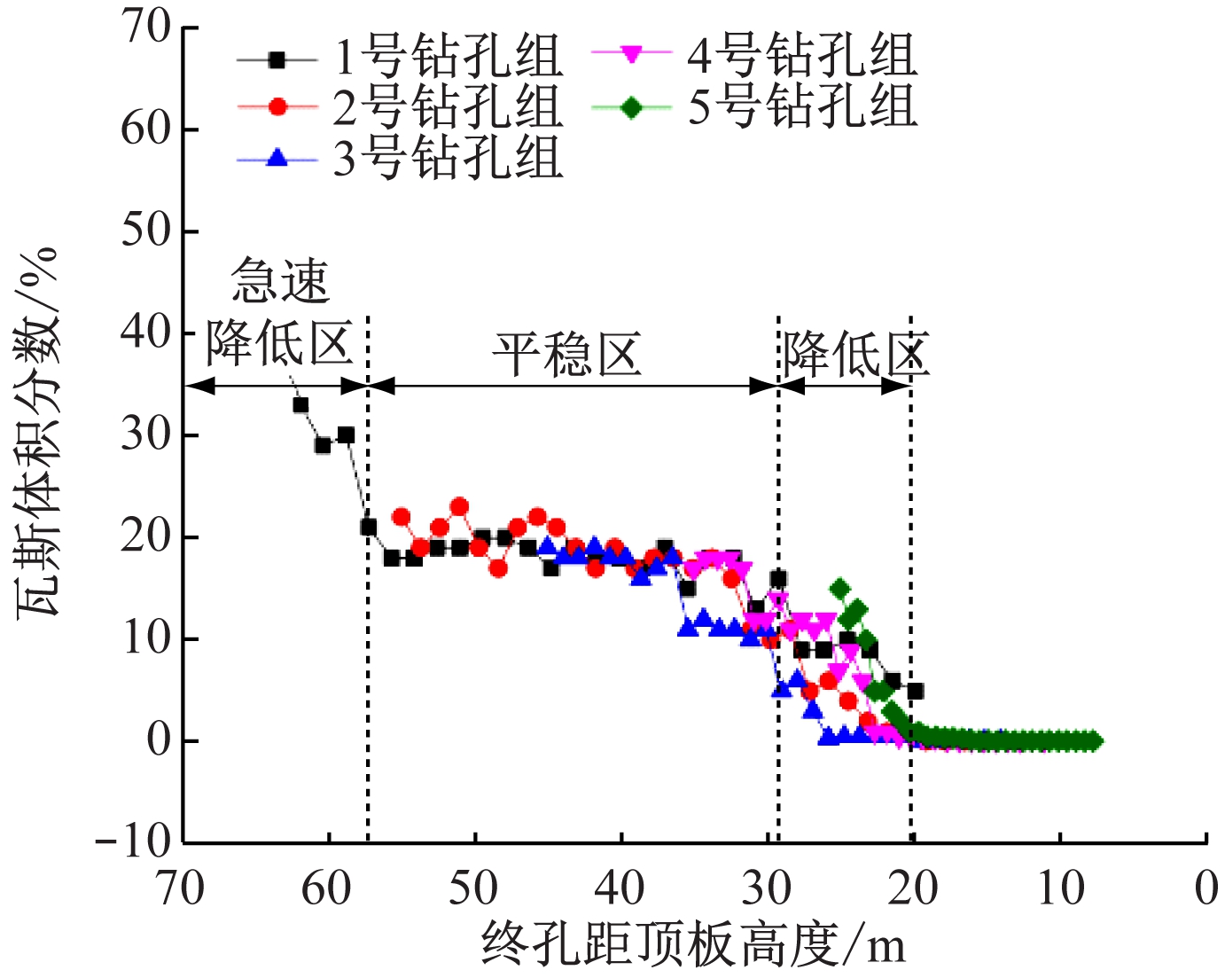 width=253,height=202,dpi=110