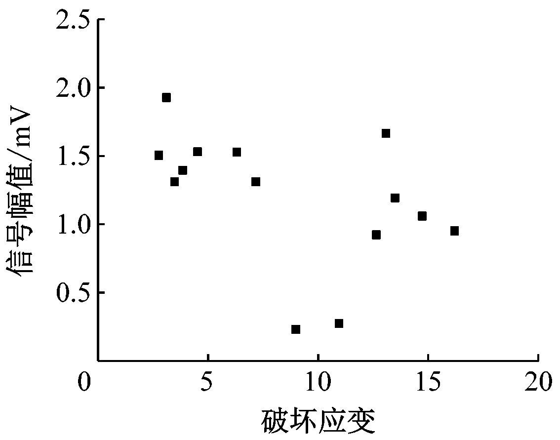 width=207,height=163,dpi=110