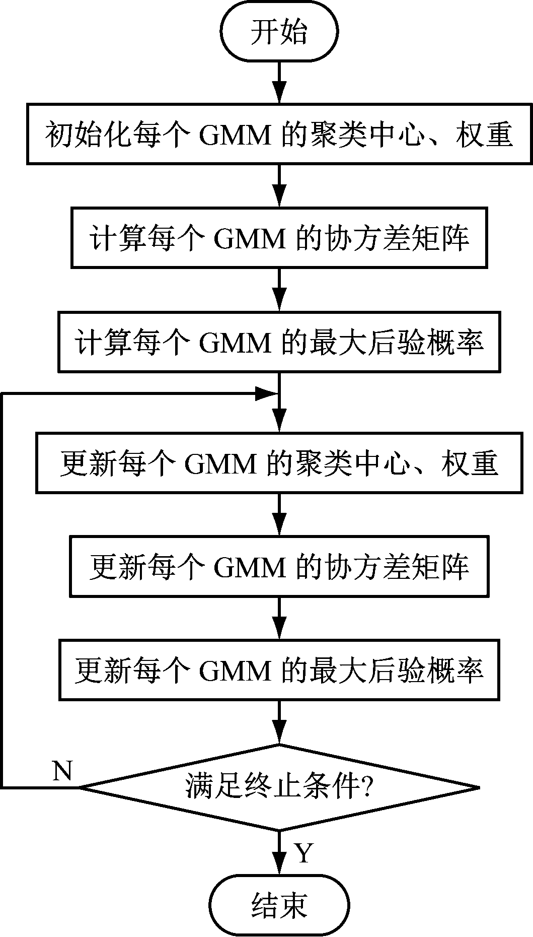 width=194,height=341,dpi=110