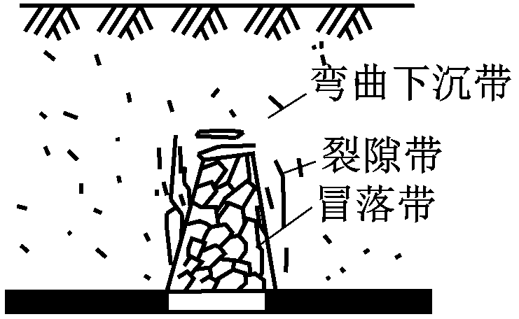 width=135,height=83,dpi=110