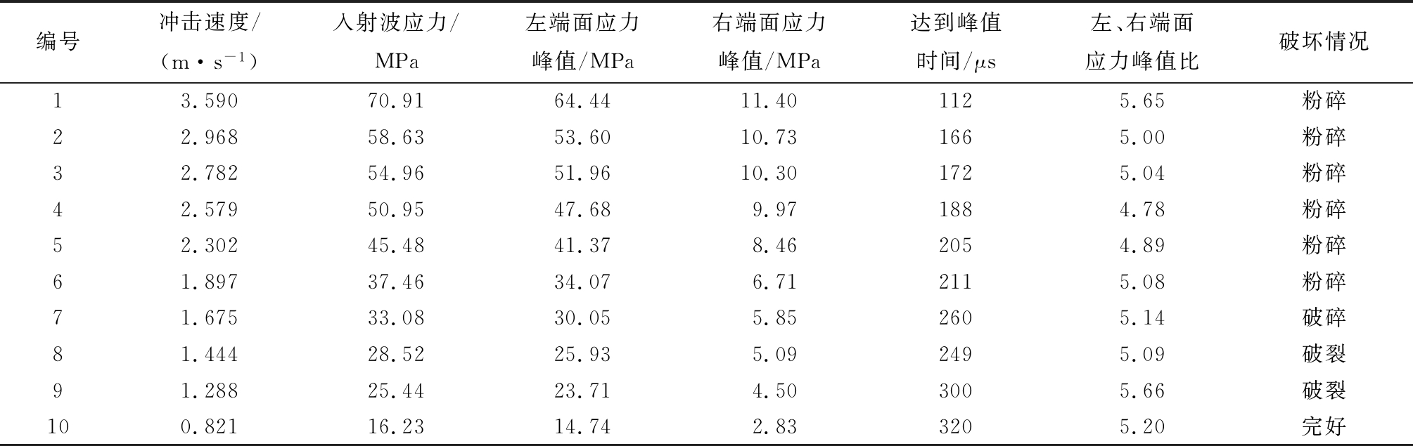 width=736,height=232,dpi=110