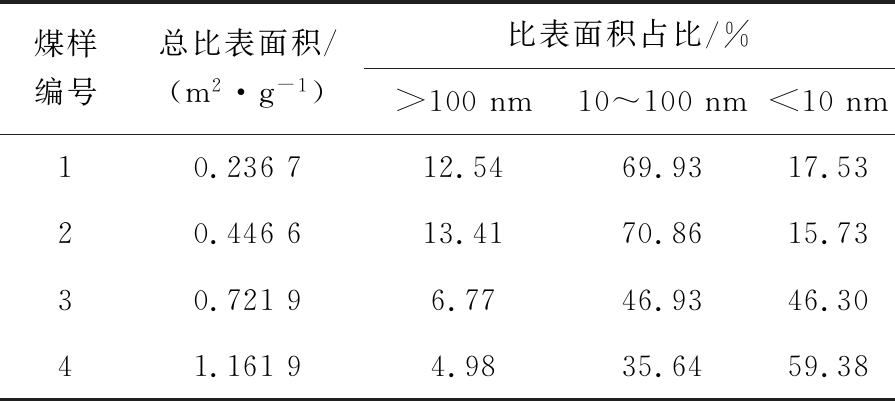width=328,height=147,dpi=110
