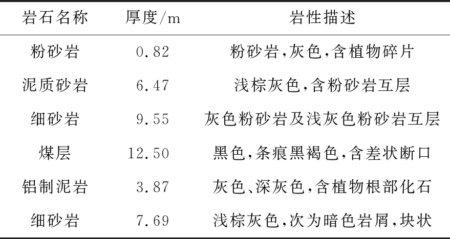width=322,height=171,dpi=110