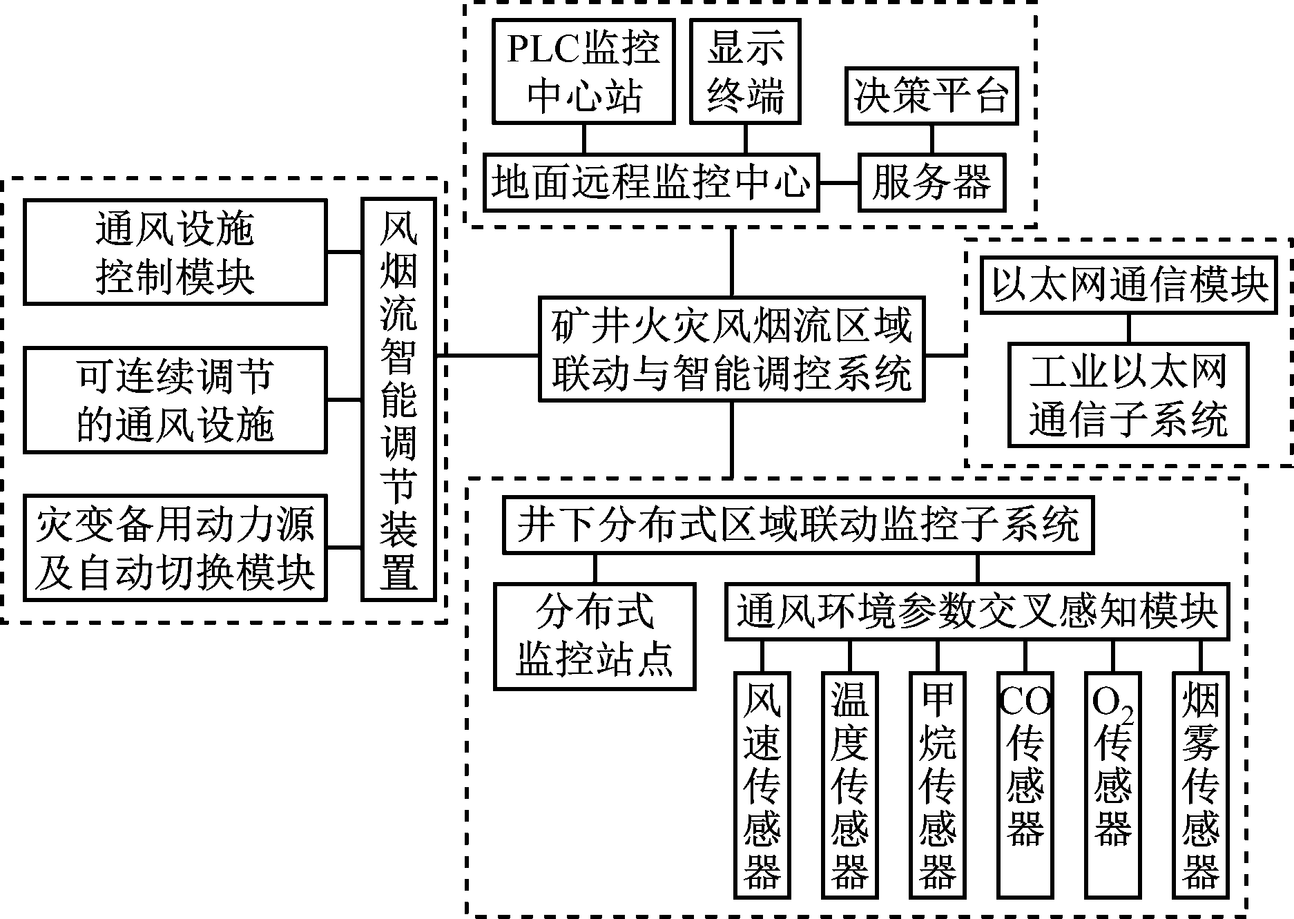 width=343,height=244,dpi=110