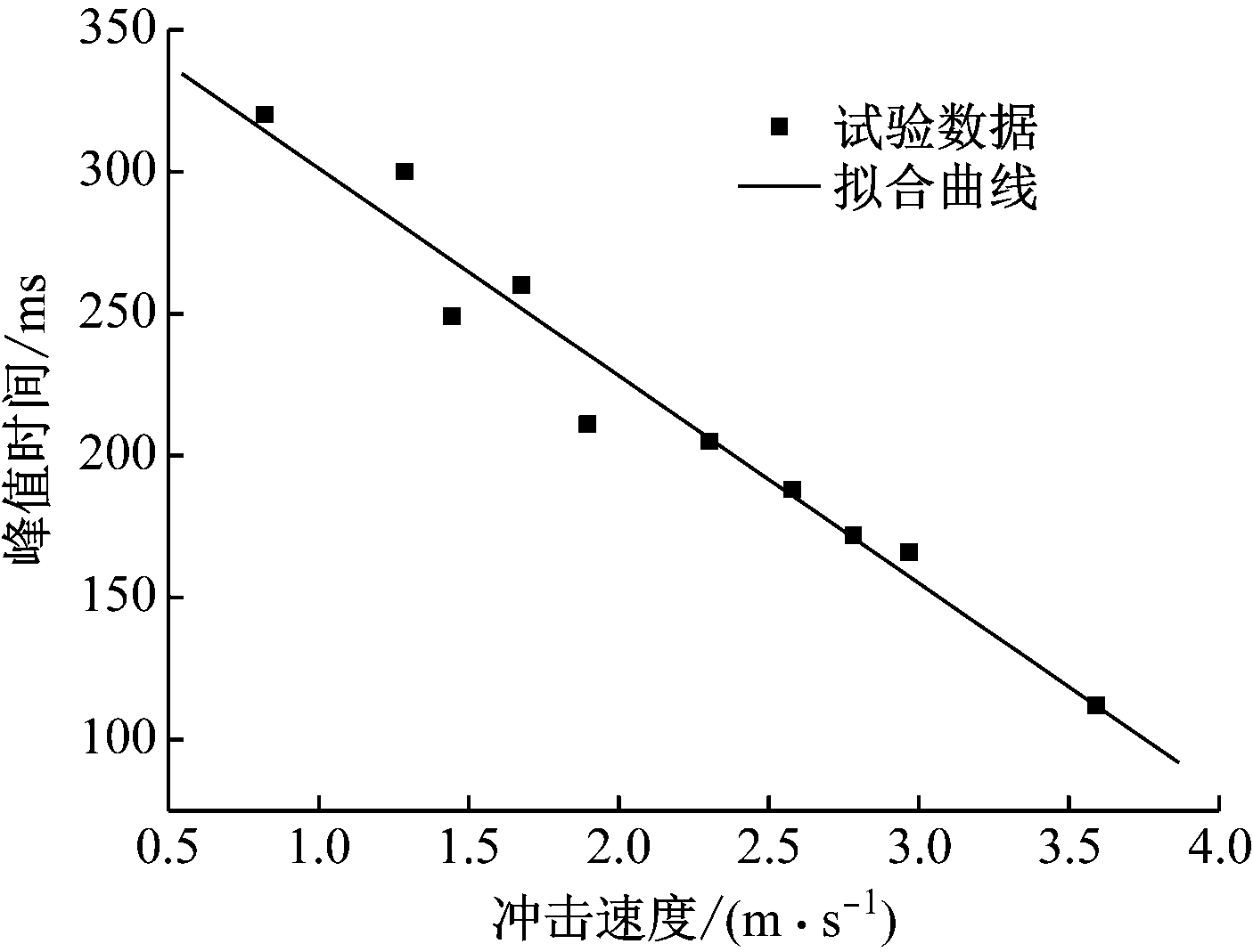 width=257,height=195,dpi=110