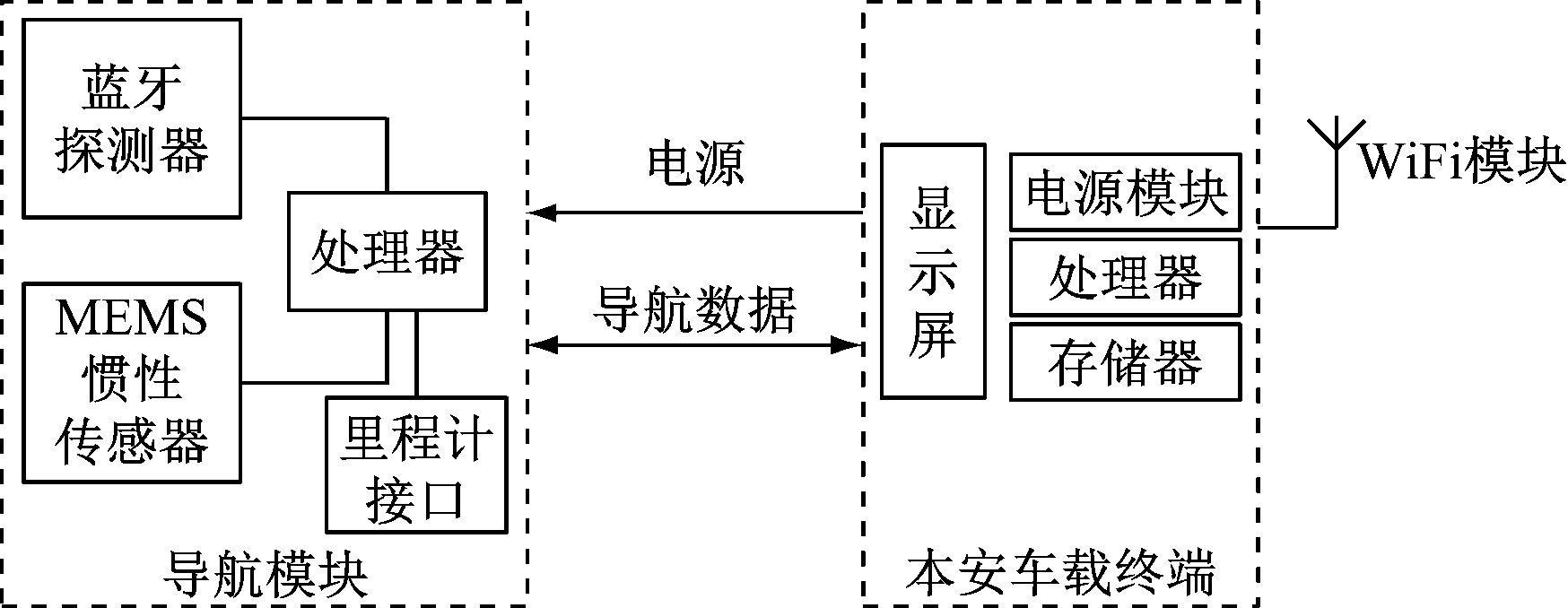 width=320,height=124,dpi=110