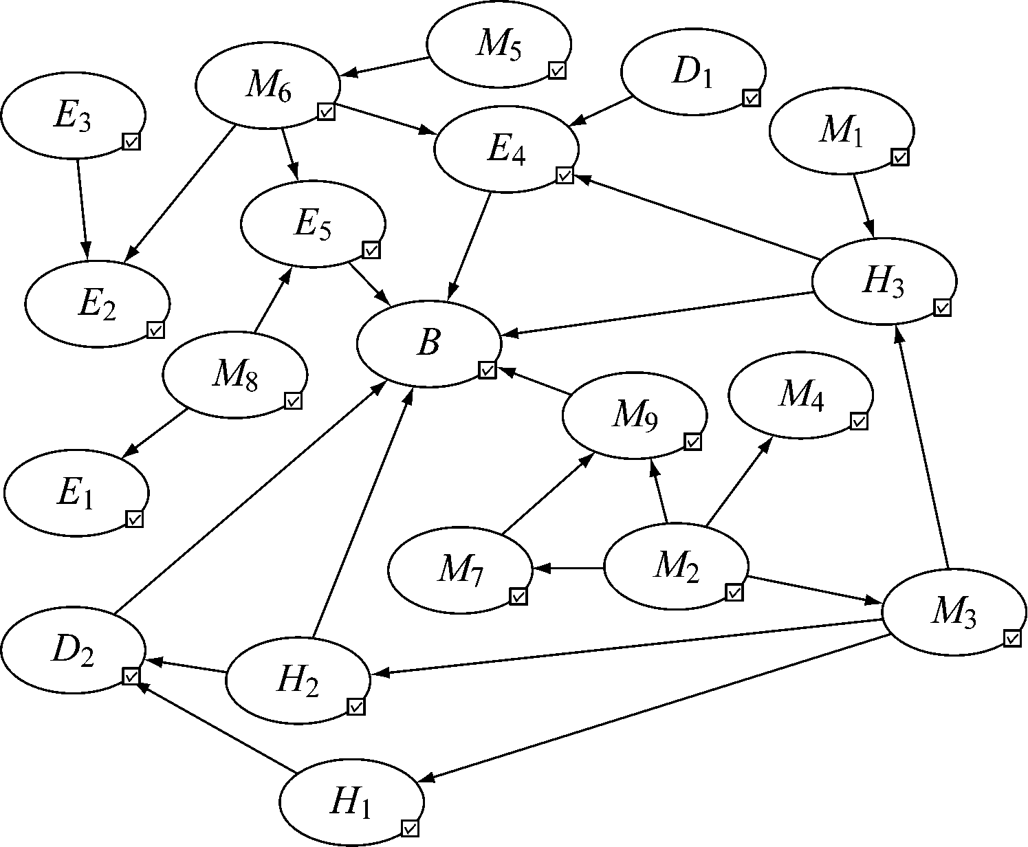 width=274,height=225,dpi=110