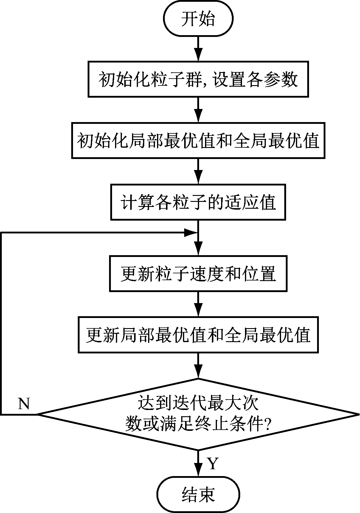 width=221,height=315,dpi=110