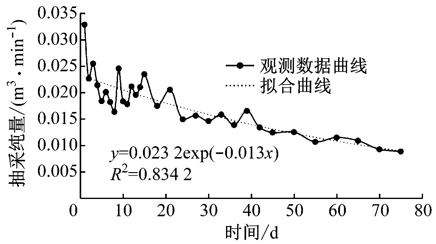 width=258,height=145,dpi=110