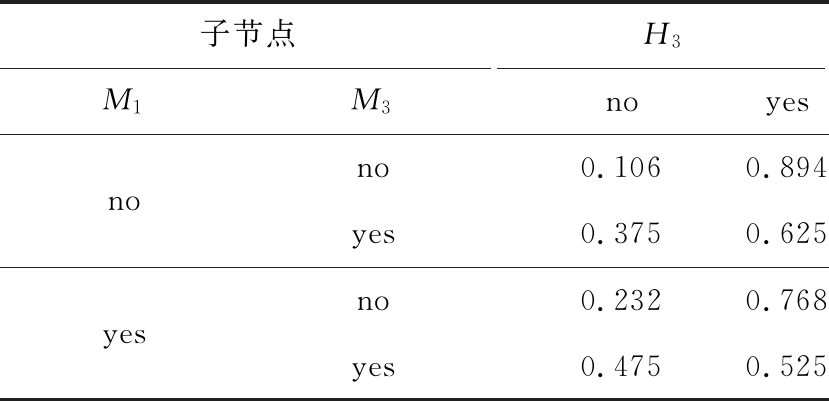 width=303,height=147,dpi=110