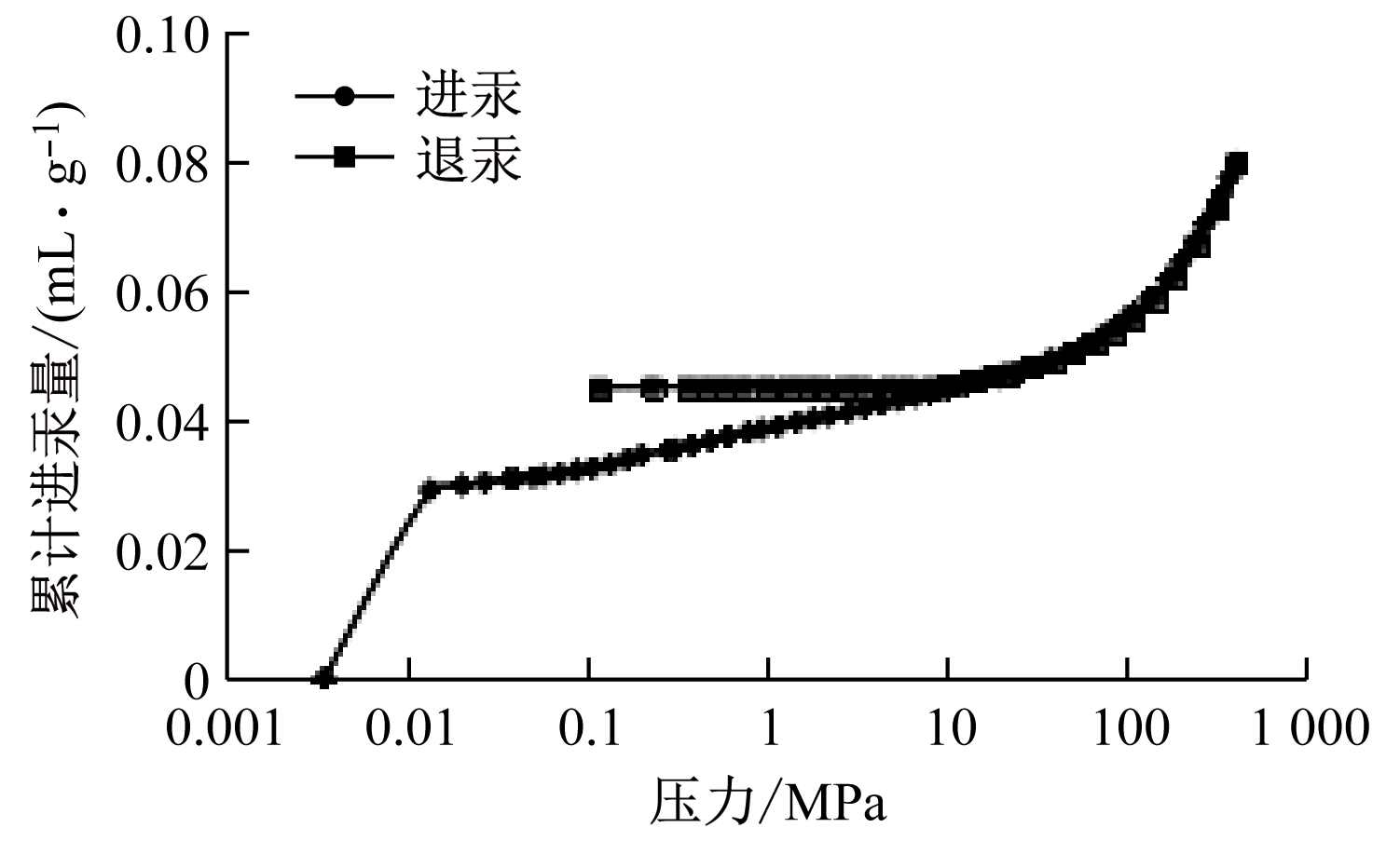 width=275,height=165,dpi=110