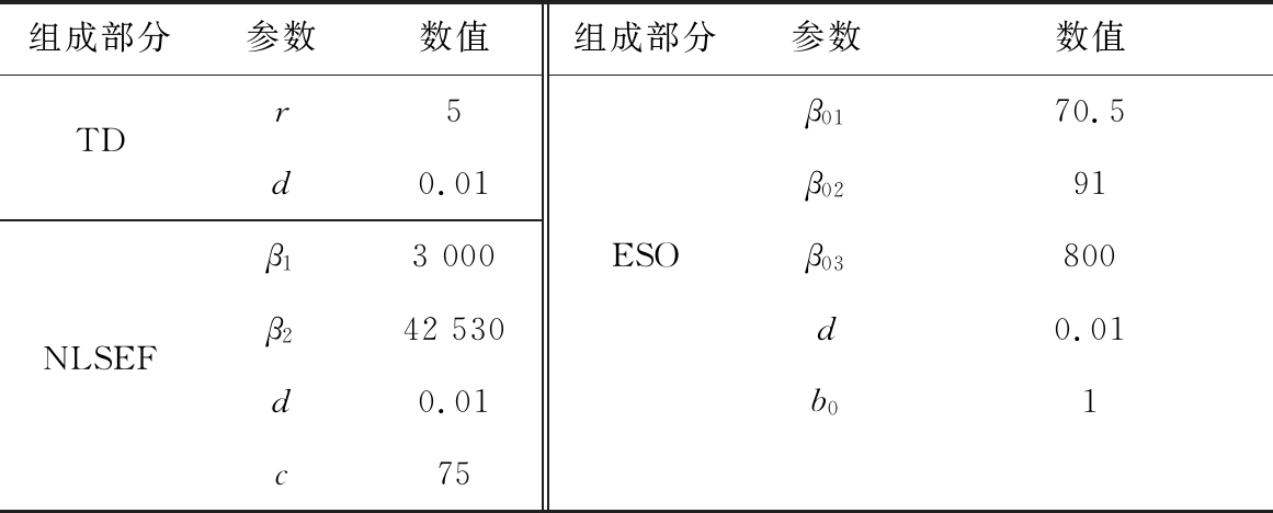 width=425,height=171,dpi=110