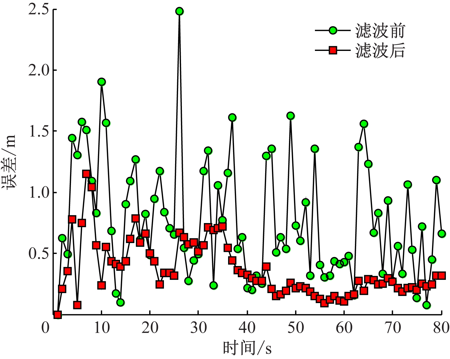 width=280,height=223,dpi=110
