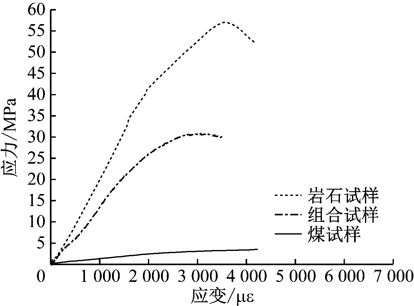 width=244,height=181,dpi=110