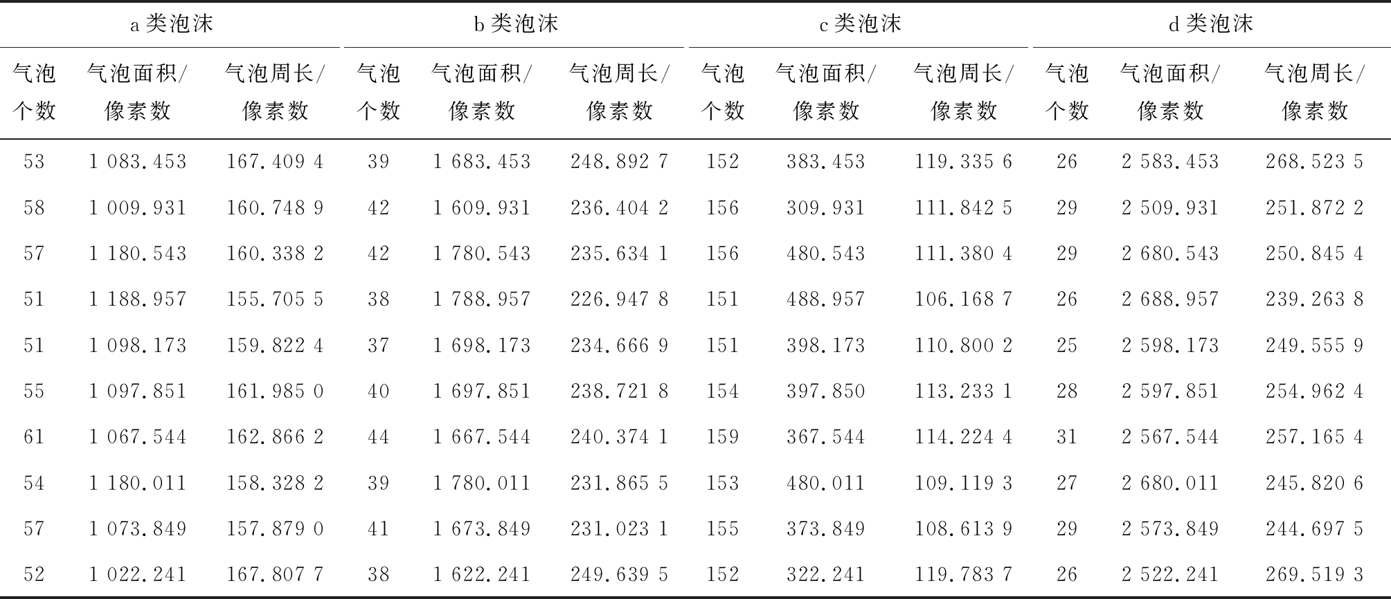 width=736,height=317,dpi=110