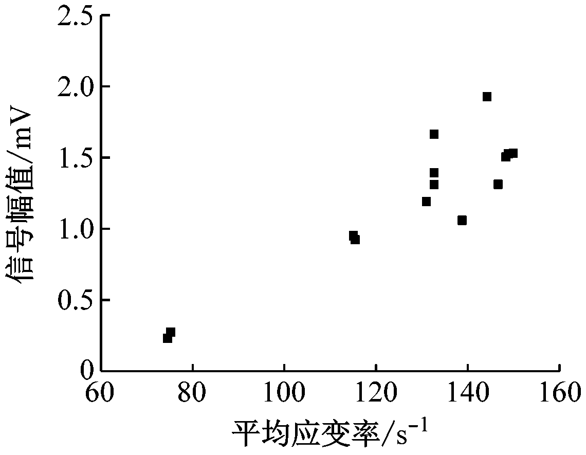 width=209,height=162,dpi=110