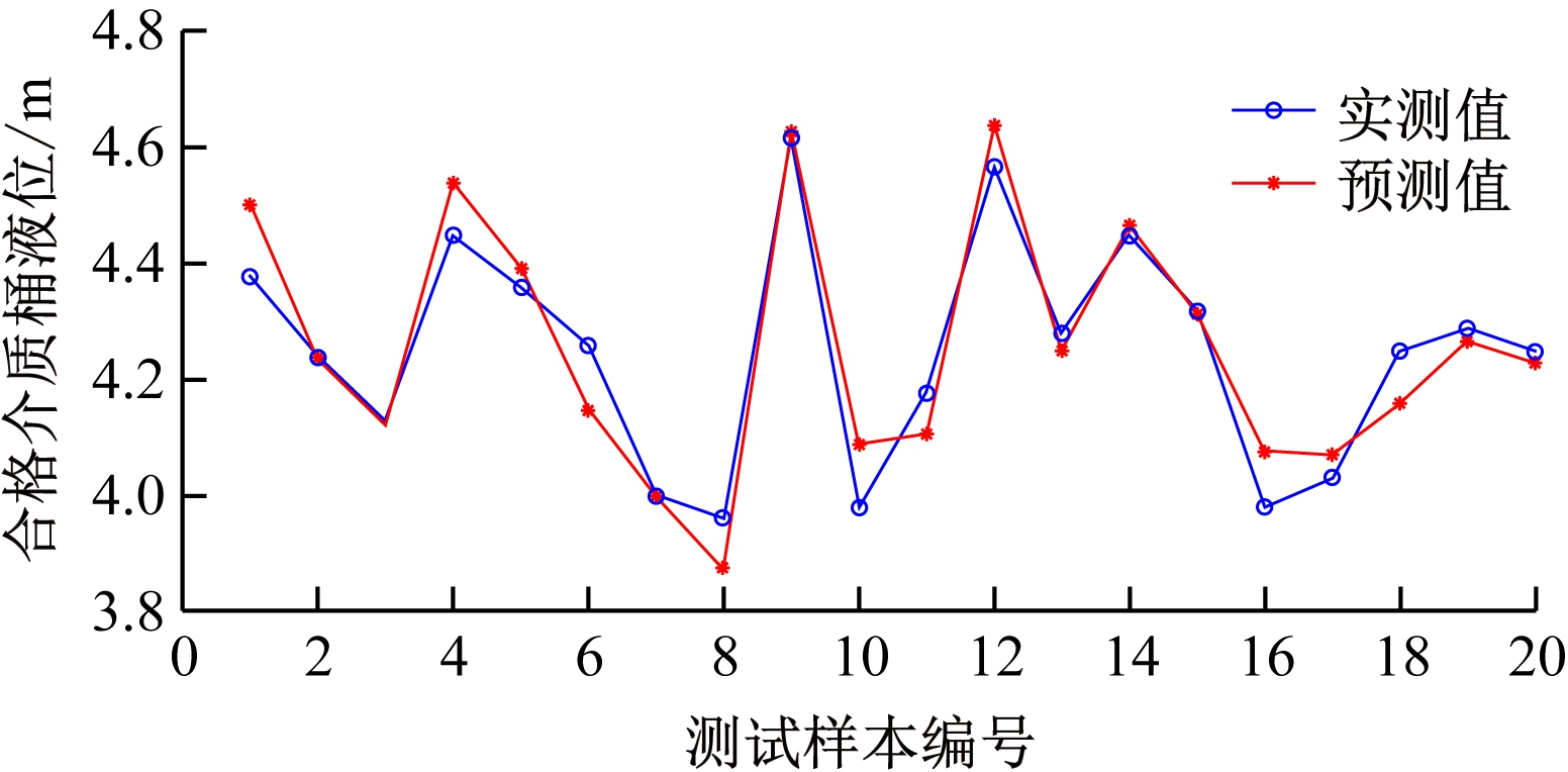 width=284,height=140,dpi=110