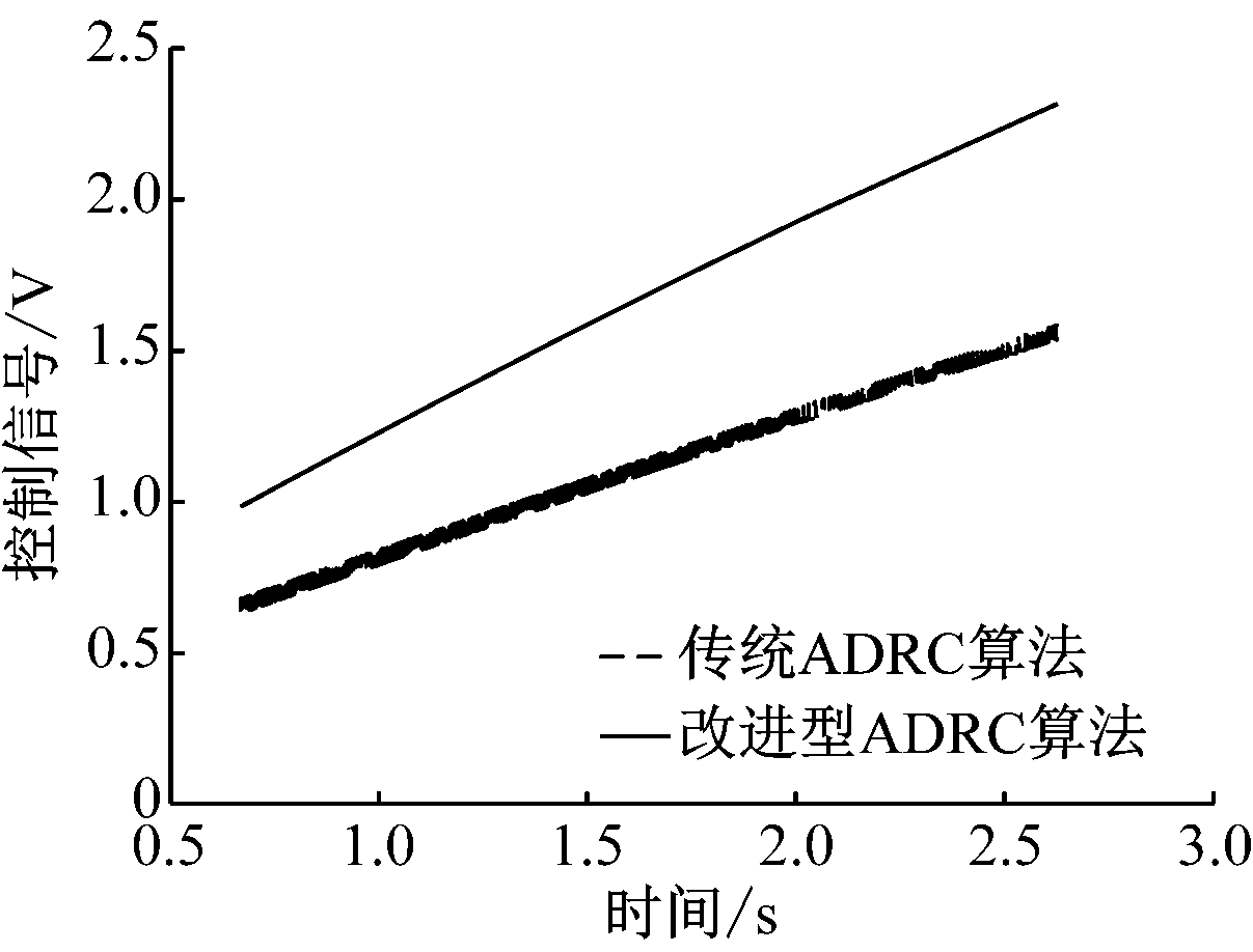 width=221,height=168,dpi=110