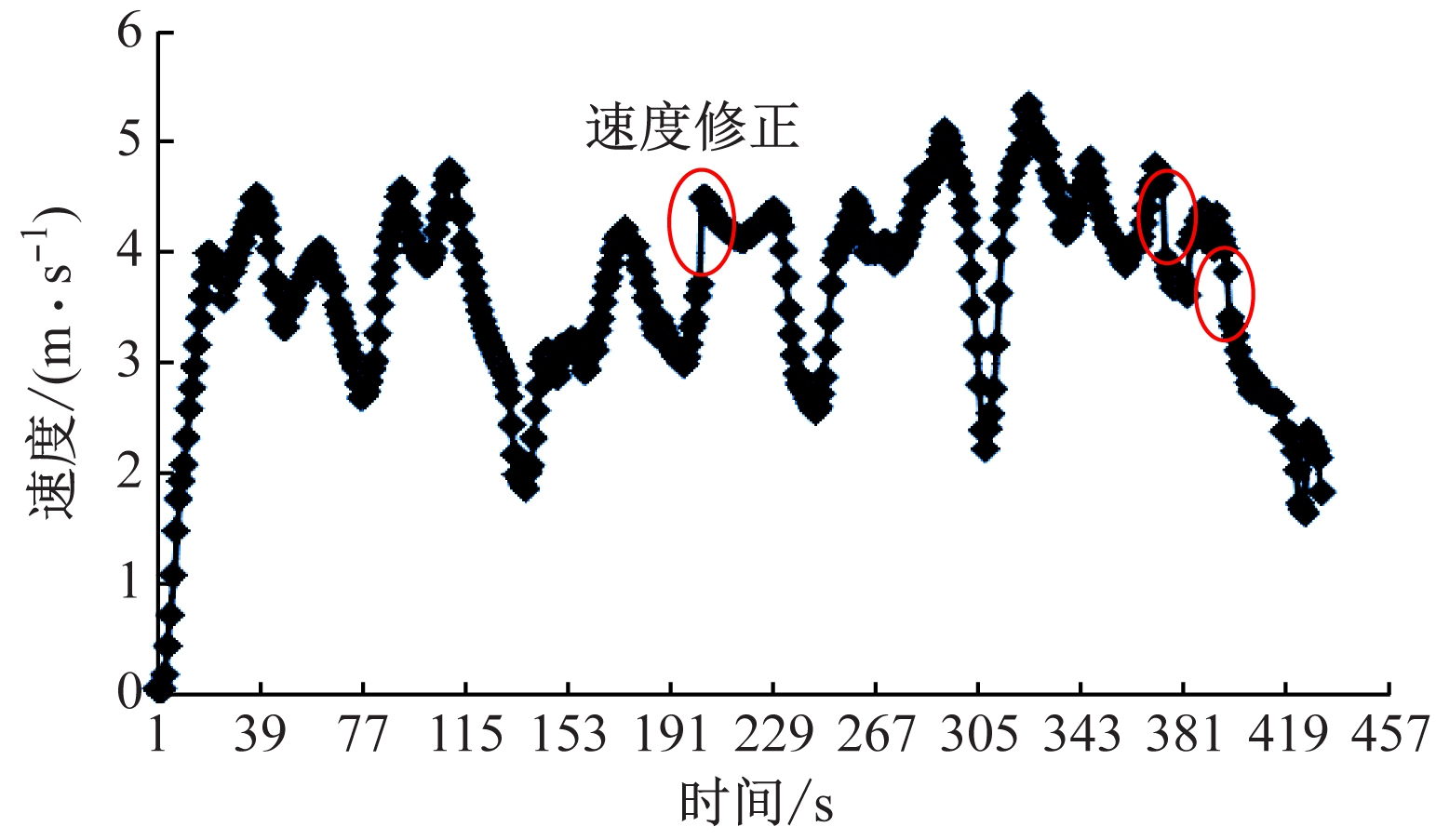 width=282,height=165,dpi=110