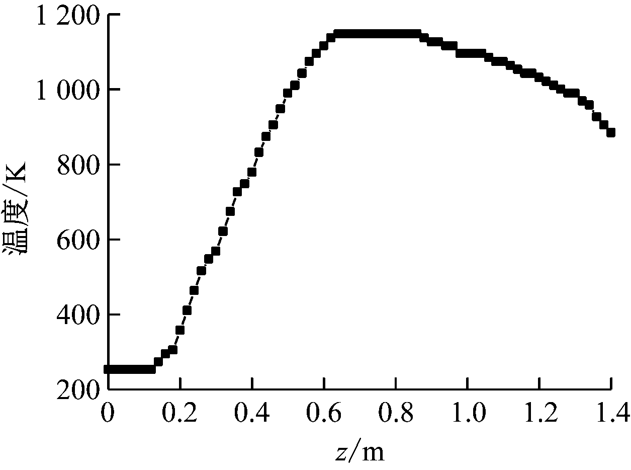 width=230,height=171,dpi=110