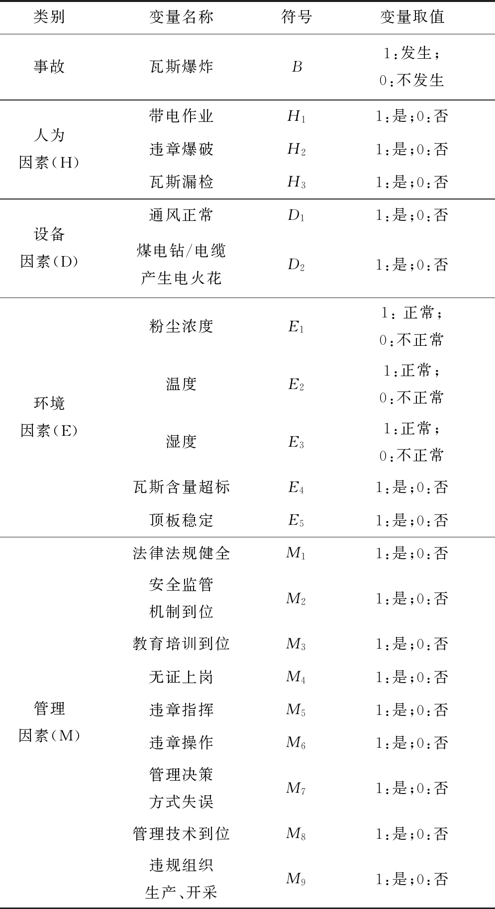 width=364,height=669,dpi=110