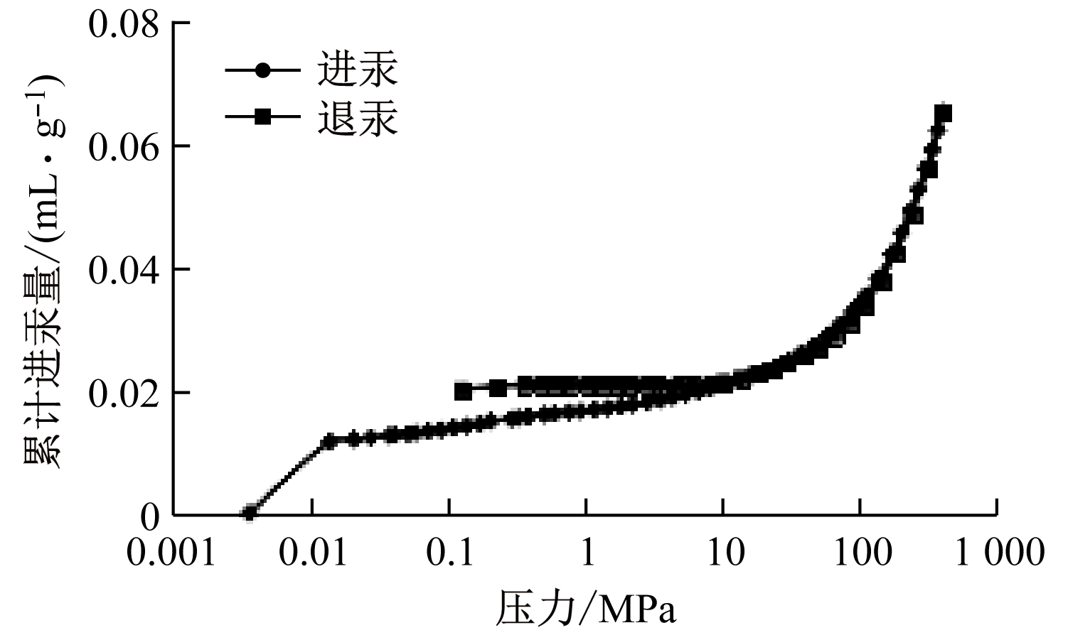 width=275,height=165,dpi=110
