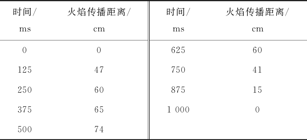 width=376,height=171,dpi=110