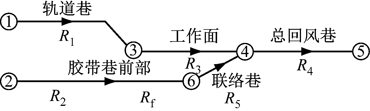 width=236,height=71,dpi=110