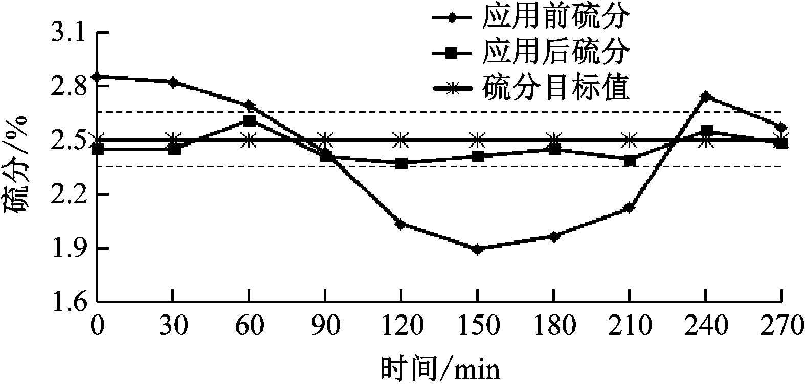 width=288,height=139,dpi=110