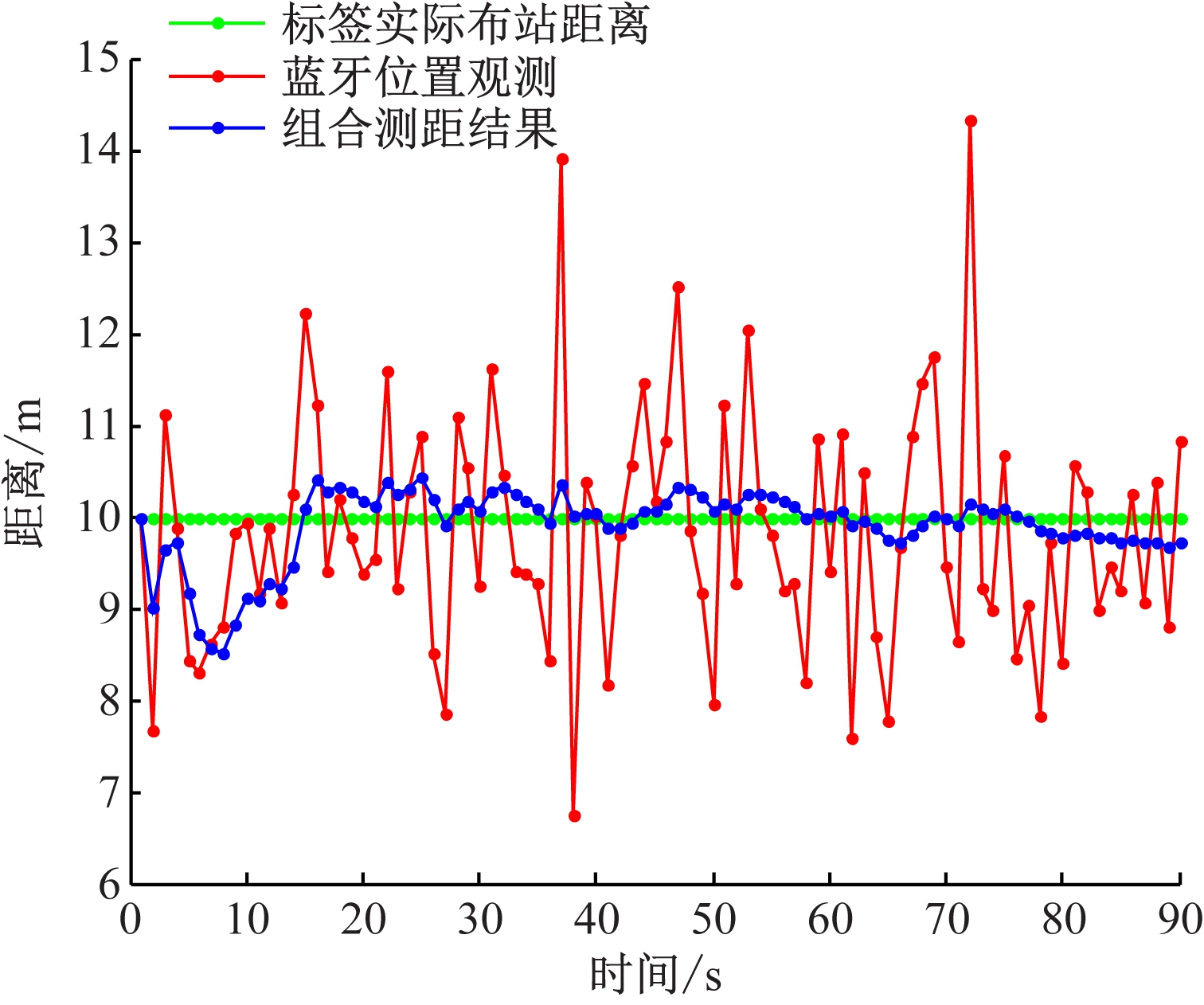 width=277,height=231,dpi=110