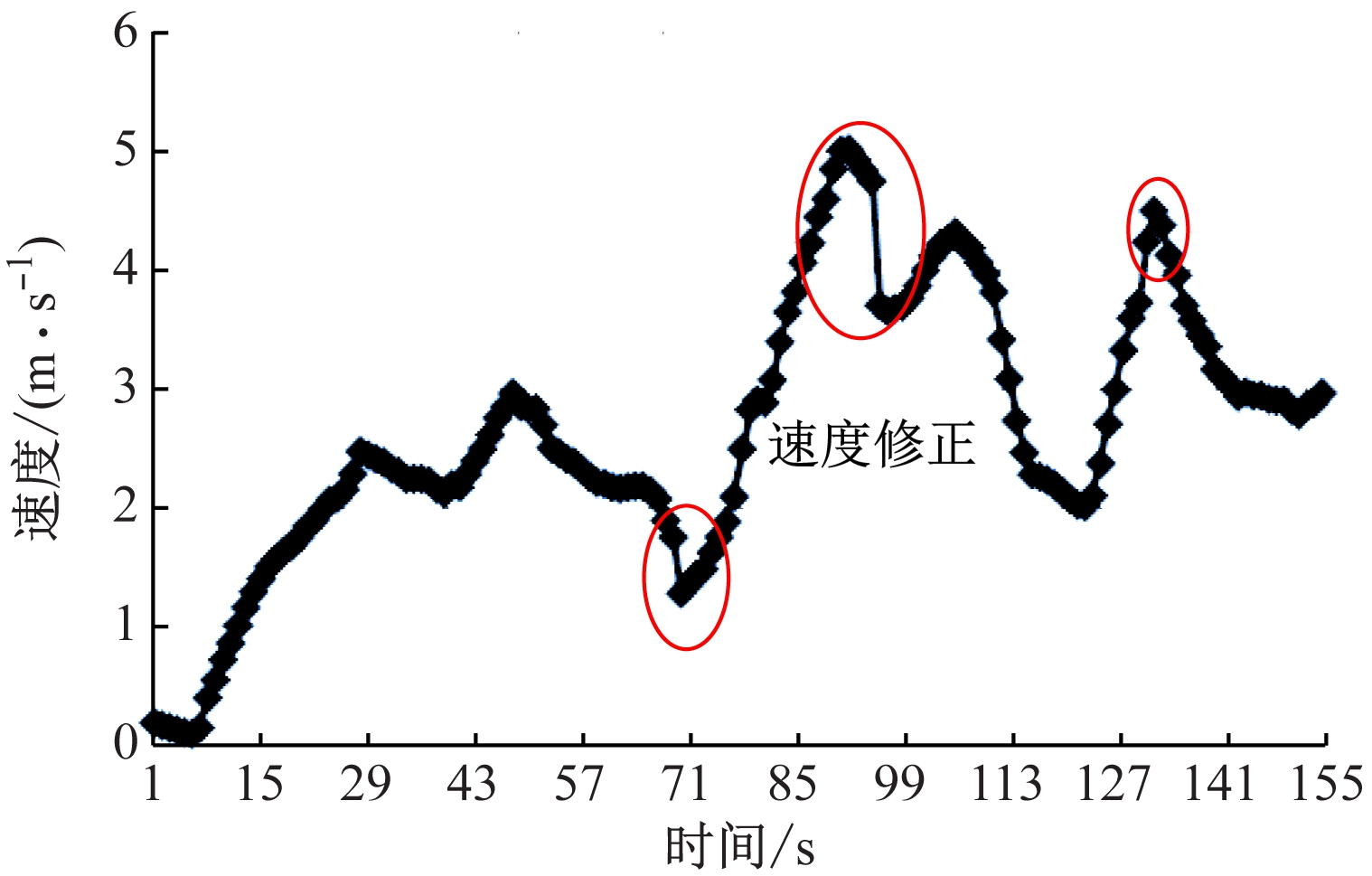 width=278,height=177,dpi=110