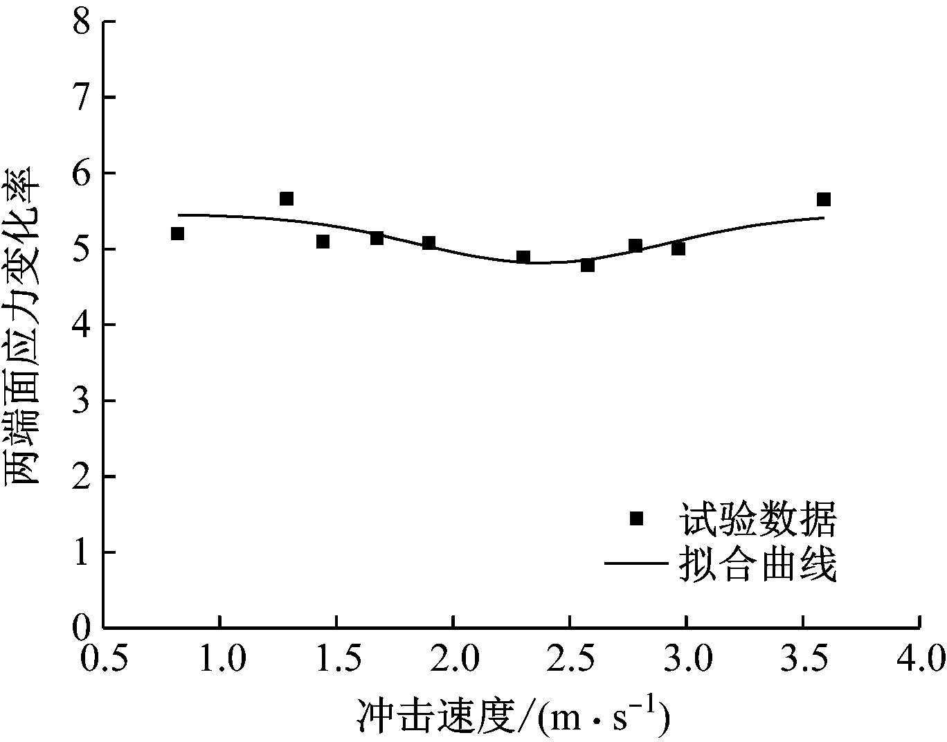 width=250,height=196,dpi=110