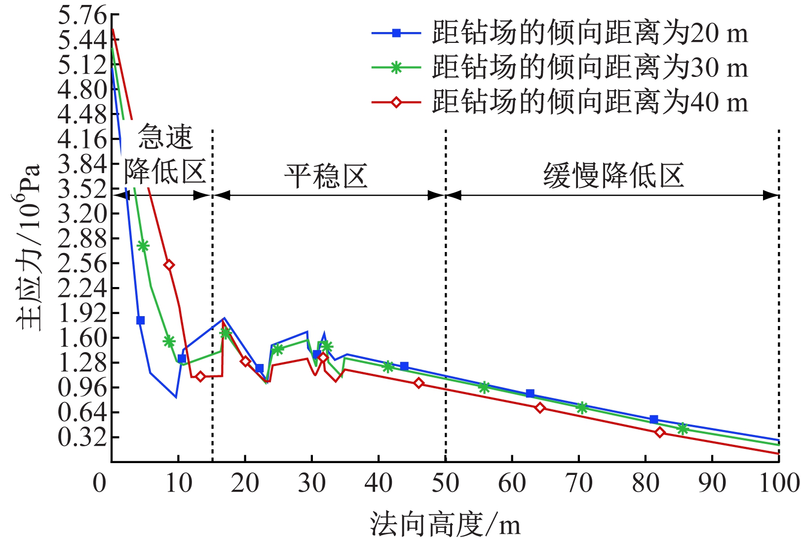 width=297,height=201,dpi=110
