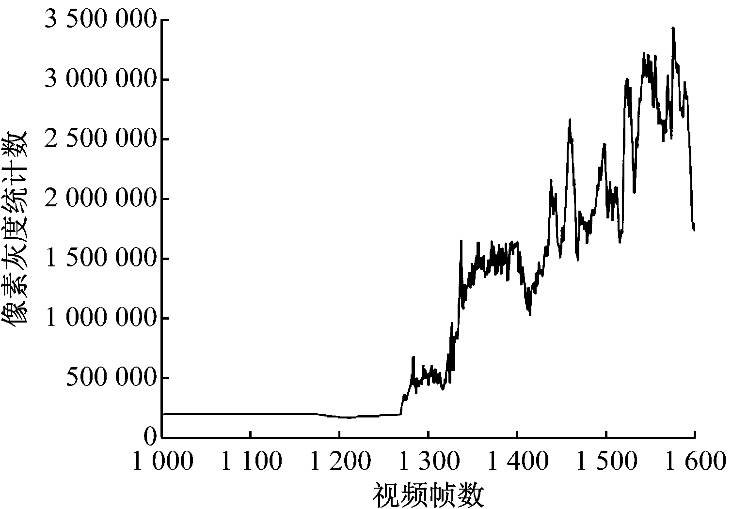 width=276,height=192,dpi=110