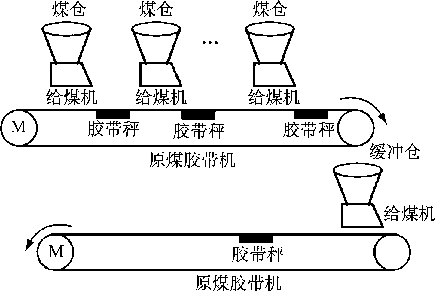 width=266,height=178,dpi=110