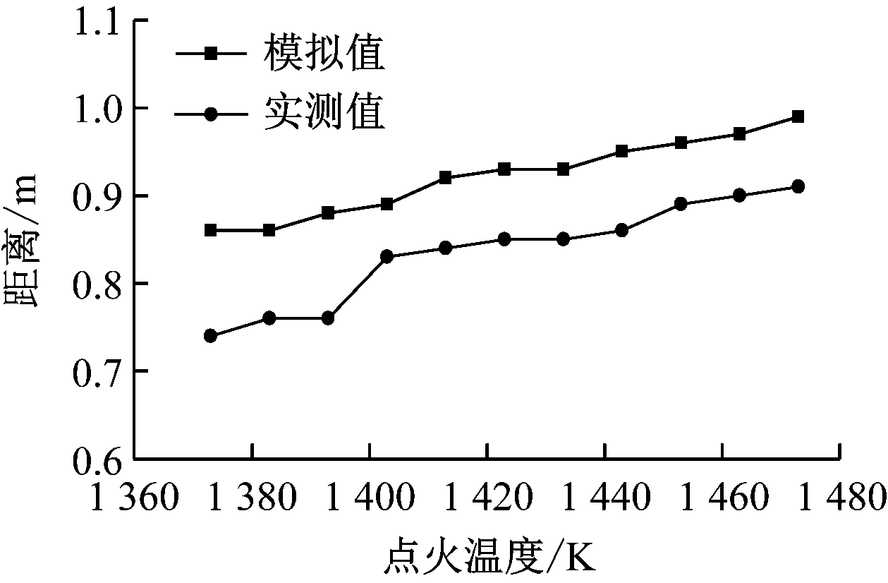 width=230,height=151,dpi=110