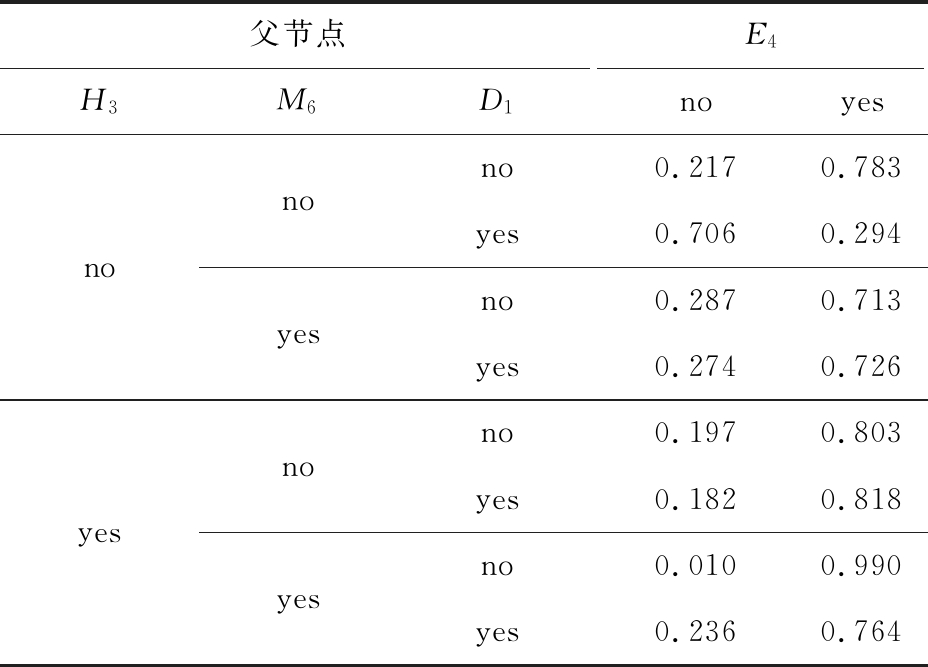 width=340,height=244,dpi=110