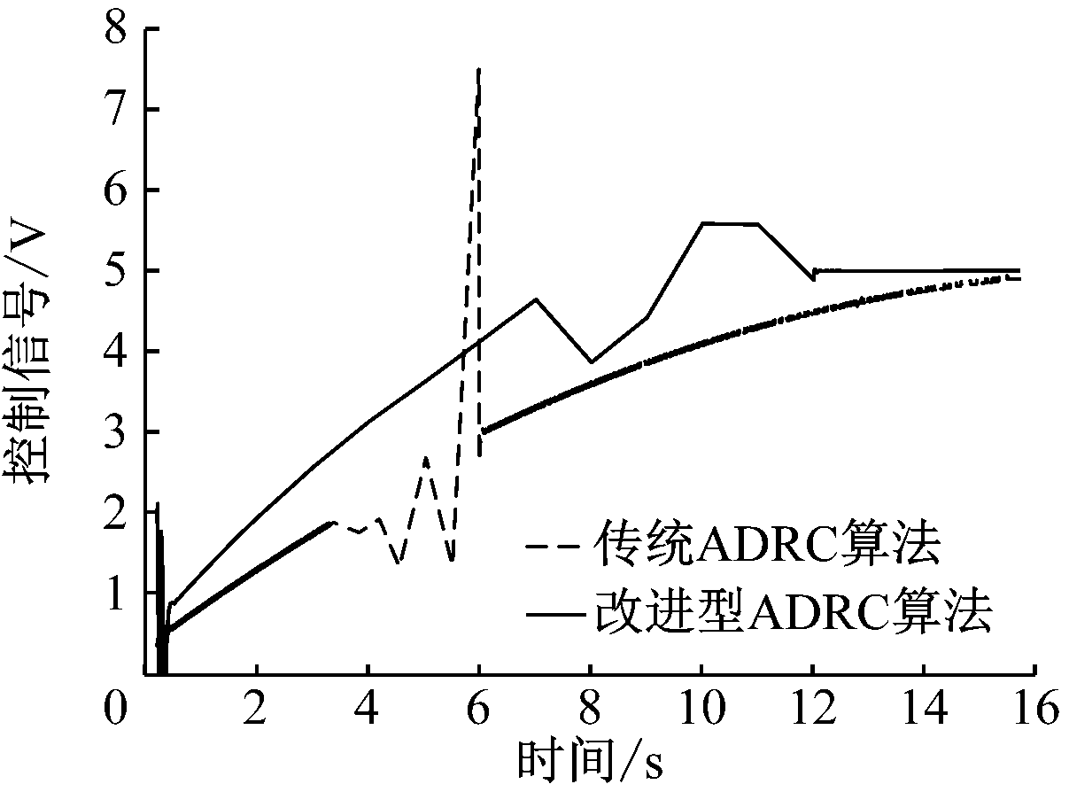 width=221,height=163,dpi=110
